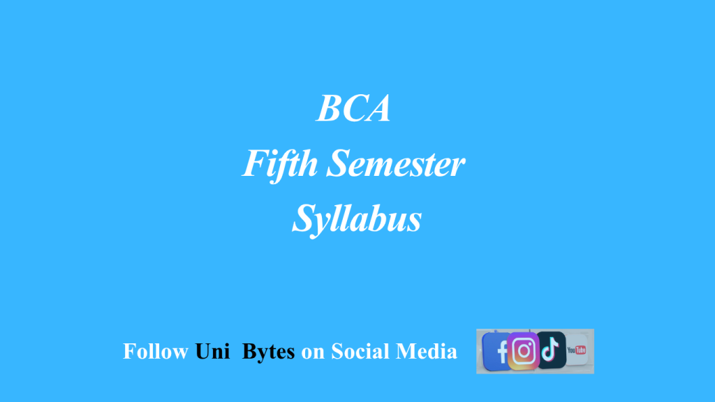 Cyber law & Professional Ethics MCQs (4)