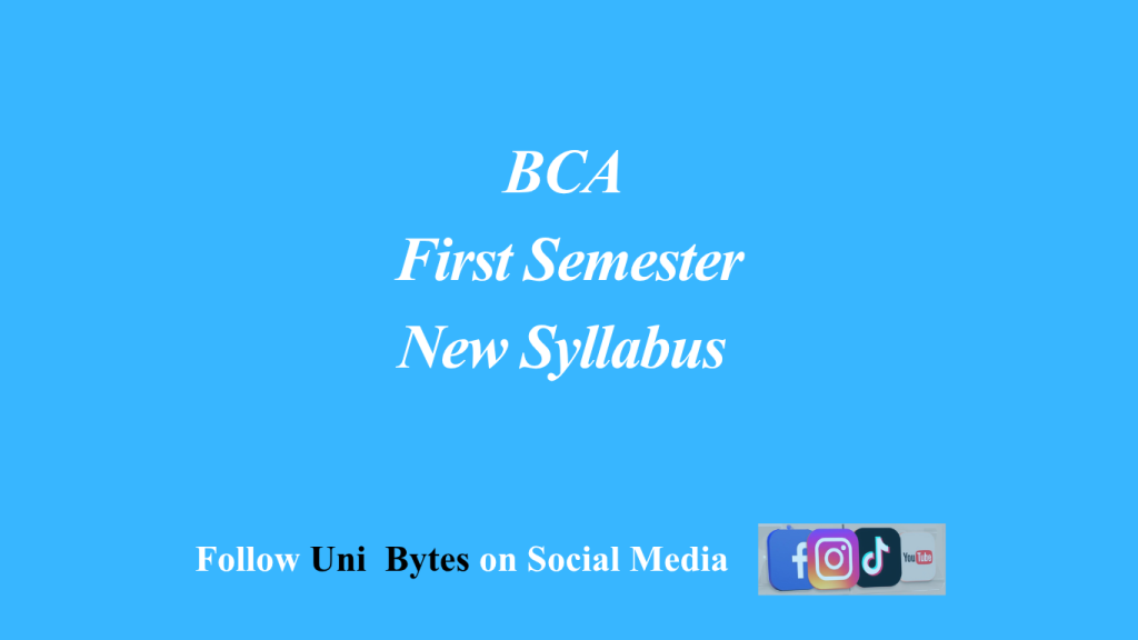 Cyber law & Professional Ethics MCQs (1)