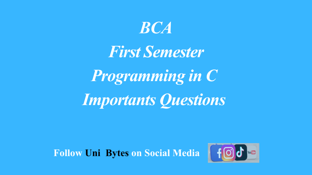 Cyber law & Professional Ethics MCQs
